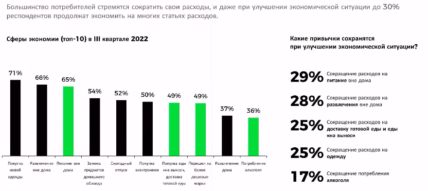 «Покупатель начинает мыслить не брендами, а потребностями» 2 «Покупатель начинает мыслить не брендами, а потребностями» 2