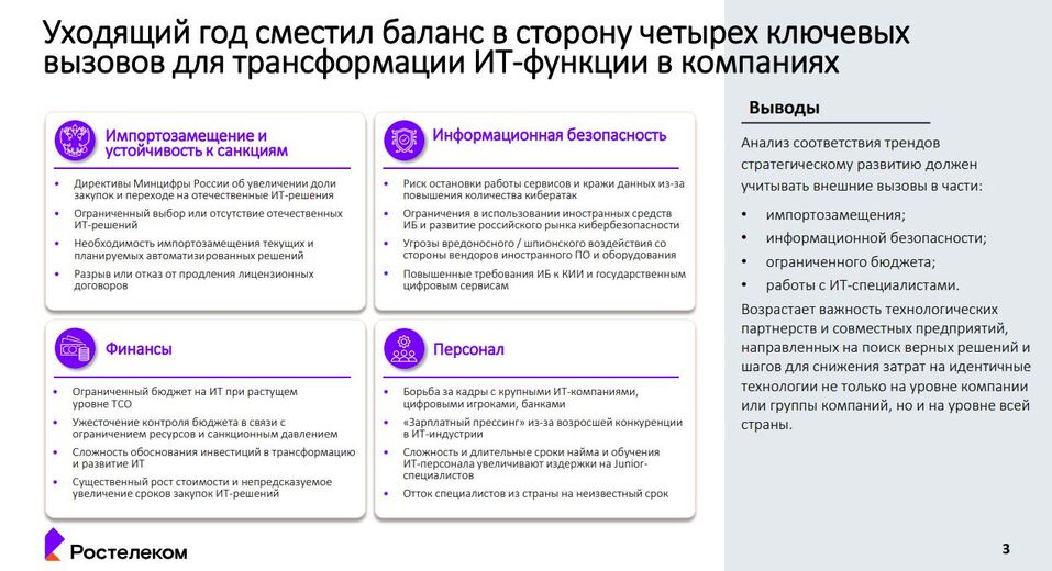 «Искусственный интеллект подкрался там, где мы не ждали»: как изменится IT в 2023 году? 2 «Искусственный интеллект подкрался там, где мы не ждали»: как изменится IT в 2023 году? 2