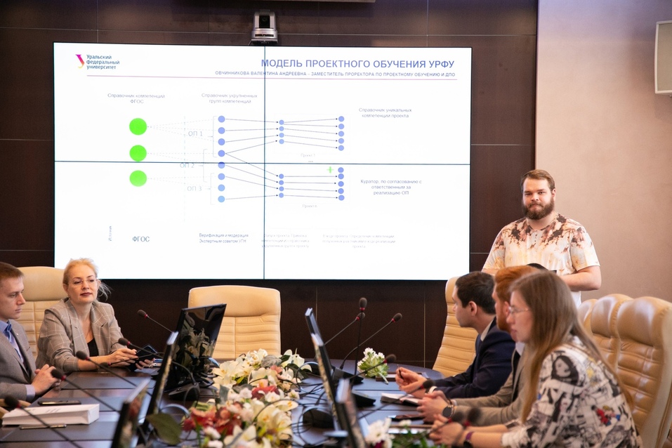 Приложения, снегометатели и безопасные самокаты. В УрФУ выбрали лучшие проекты студентов 6 Приложения, снегометатели и безопасные самокаты. В УрФУ выбрали лучшие проекты студентов 6