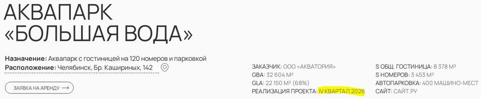 Аквапарк Олега Колесникова планируют достроить к концу 2026 года. Новые фото проекта 10 Аквапарк Олега Колесникова планируют достроить к концу 2026 года. Новые фото проекта 10