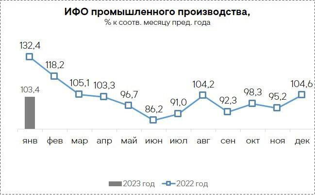 Фото: t.me/enpNN Фото: t.me/enpNN