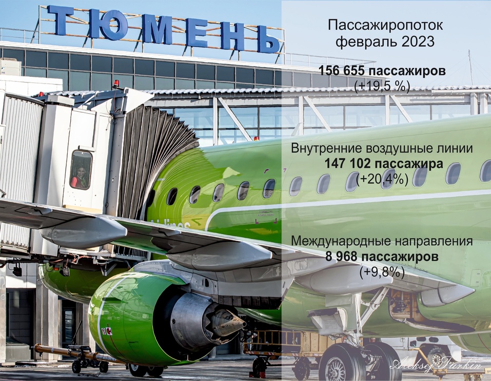 Пассажиропоток в Рощино Пассажиропоток в Рощино