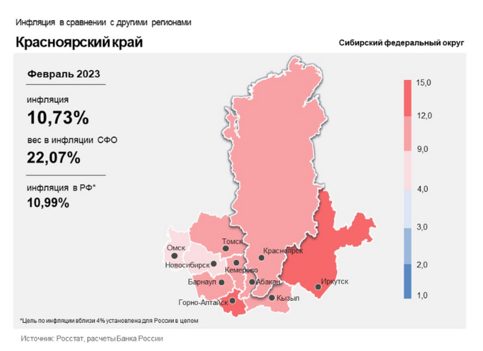 Инфляция в Красноярском крае продолжает замедляться 1 Инфляция в Красноярском крае продолжает замедляться 1