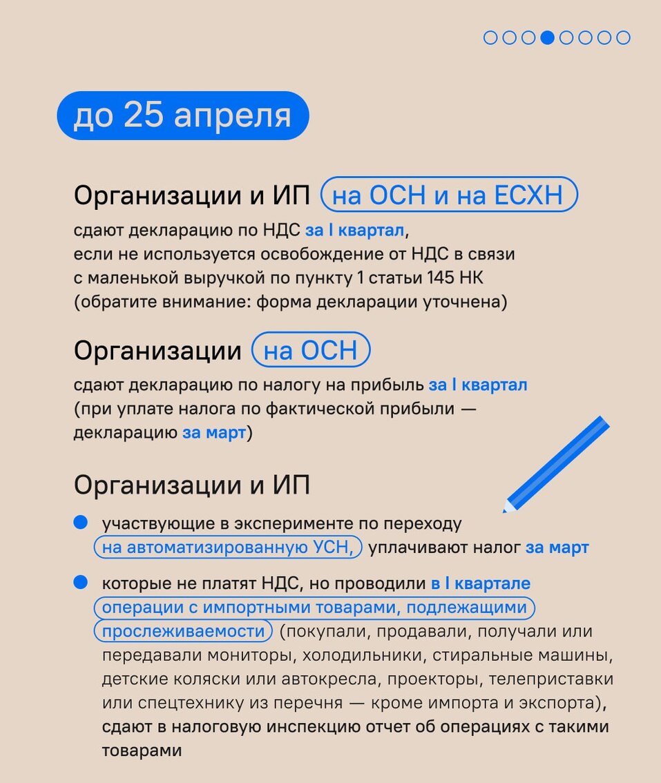«Горячий месяц для предпринимателей»: что вам нужно успеть сделать в апреле 3 «Горячий месяц для предпринимателей»: что вам нужно успеть сделать в апреле 3