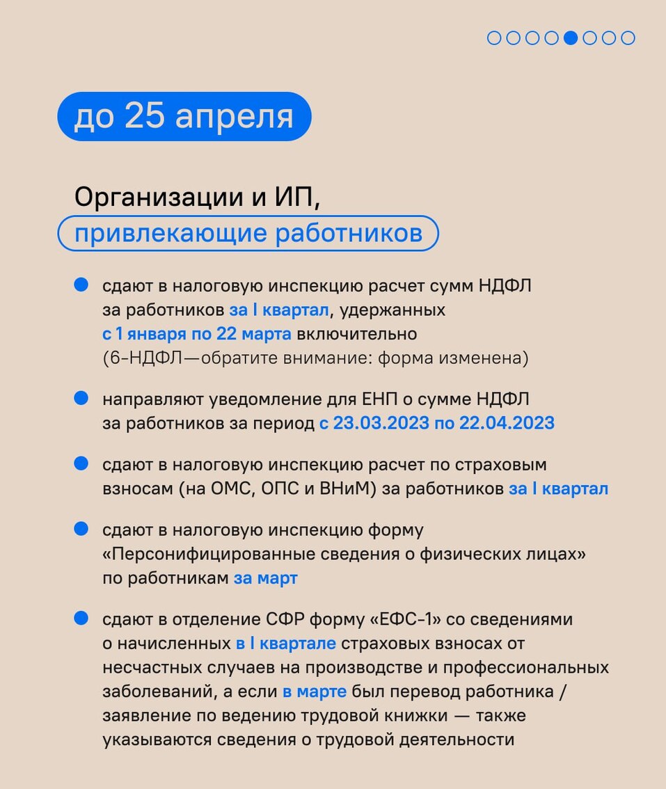 «Горячий месяц для предпринимателей»: что вам нужно успеть сделать в апреле 4 «Горячий месяц для предпринимателей»: что вам нужно успеть сделать в апреле 4