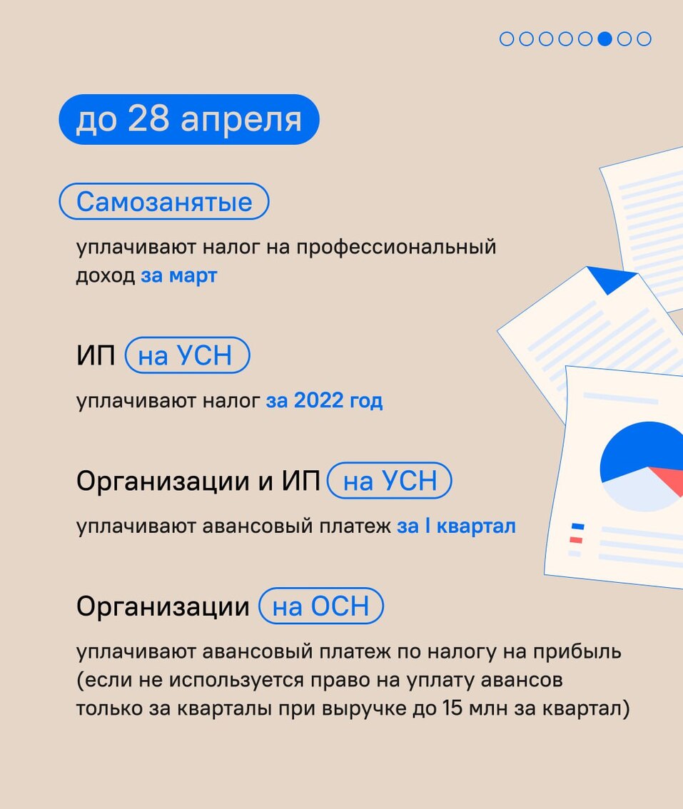 «Горячий месяц для предпринимателей»: что вам нужно успеть сделать в апреле 5 «Горячий месяц для предпринимателей»: что вам нужно успеть сделать в апреле 5
