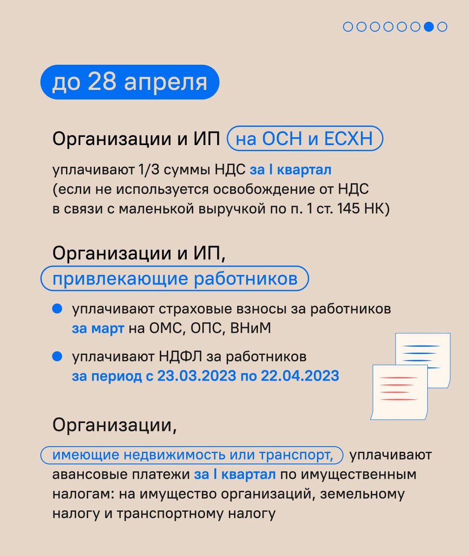 «Горячий месяц для предпринимателей»: что вам нужно успеть сделать в апреле 6 «Горячий месяц для предпринимателей»: что вам нужно успеть сделать в апреле 6