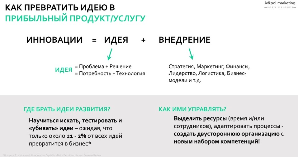Ищем новые идеи, выбираем идеальную структуру и копим юани. Главное с бизнес-завтрака «ДК» 4 Ищем новые идеи, выбираем идеальную структуру и копим юани. Главное с бизнес-завтрака «ДК» 4