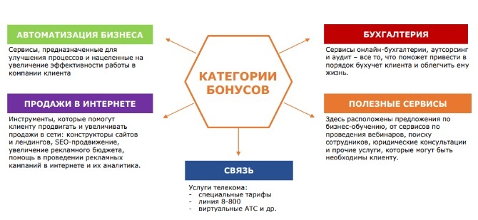Ищем новые идеи, выбираем идеальную структуру и копим юани. Главное с бизнес-завтрака «ДК» 9 Ищем новые идеи, выбираем идеальную структуру и копим юани. Главное с бизнес-завтрака «ДК» 9