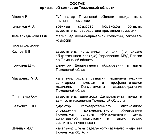 В Тюменской области объявили о начале весенней призывной кампании 1 В Тюменской области объявили о начале весенней призывной кампании 1