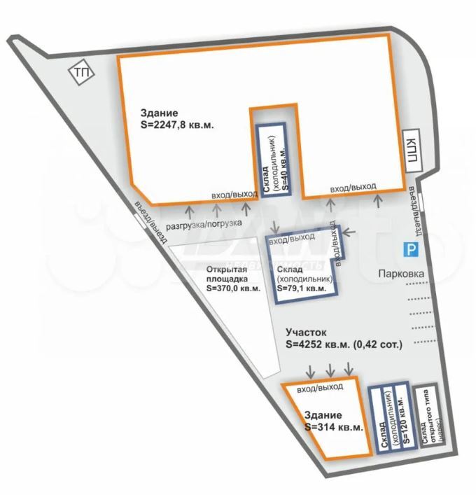 В Челябинске выставили на продажу колбасное производство 1 В Челябинске выставили на продажу колбасное производство 1