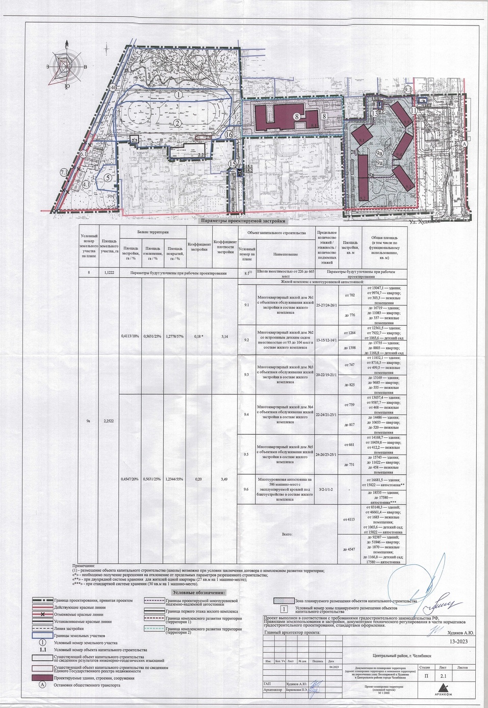 План застройки возле Челябинского бора представят на публичных слушаниях 1 План застройки возле Челябинского бора представят на публичных слушаниях 1