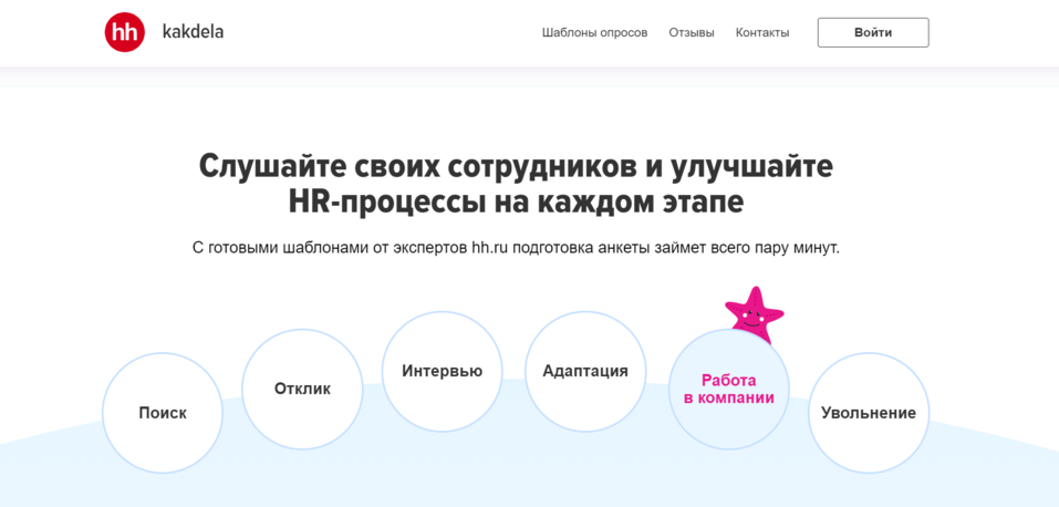 Как представителям малого бизнеса мониторить настроения в коллективе
1 Как представителям малого бизнеса мониторить настроения в коллективе
1