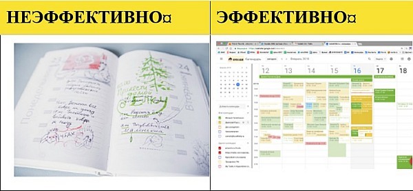 Пять крутых способов повысить эффективность себя и команды без лишних трат и усилий 1 Пять крутых способов повысить эффективность себя и команды без лишних трат и усилий 1