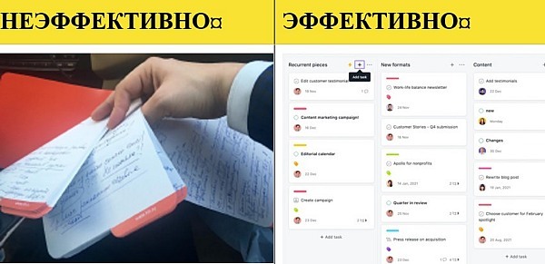 Пять крутых способов повысить эффективность себя и команды без лишних трат и усилий 2 Пять крутых способов повысить эффективность себя и команды без лишних трат и усилий 2