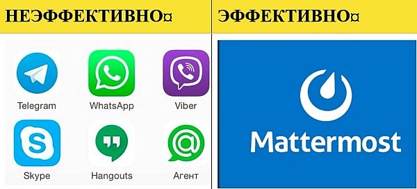 Пять крутых способов повысить эффективность себя и команды без лишних трат и усилий 5 Пять крутых способов повысить эффективность себя и команды без лишних трат и усилий 5