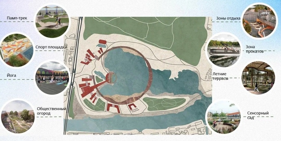 Студенты ТИУ предлагают устроить в кампусе парящий мост и разбить общественный огород 2 Студенты ТИУ предлагают устроить в кампусе парящий мост и разбить общественный огород 2