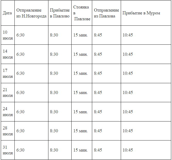 Из Нижнего Новгорода запустят межрегиональные рейсы «Валдаев» в июле 1 Из Нижнего Новгорода запустят межрегиональные рейсы «Валдаев» в июле 1