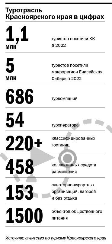 увеличить увеличить