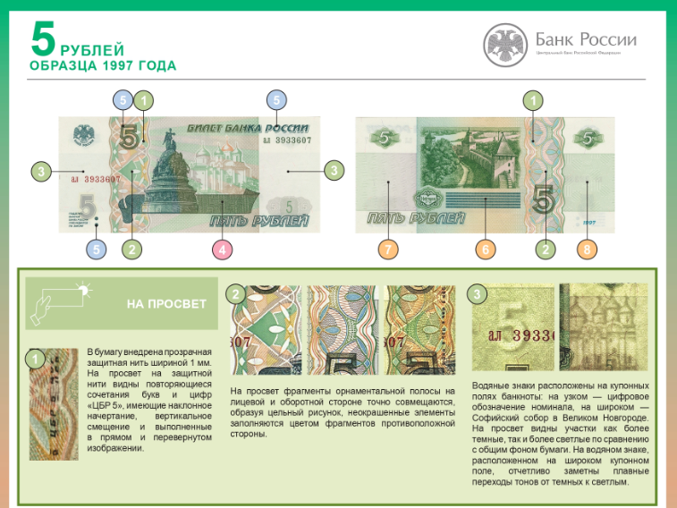 Банк России напомнил, что банкноты в 5 и 10 рублей — законное средство платежа 1 Банк России напомнил, что банкноты в 5 и 10 рублей — законное средство платежа 1