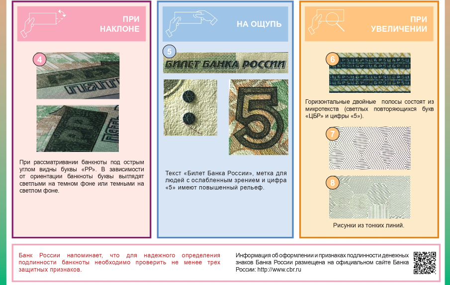 Банк России напомнил, что банкноты в 5 и 10 рублей — законное средство платежа 2 Банк России напомнил, что банкноты в 5 и 10 рублей — законное средство платежа 2