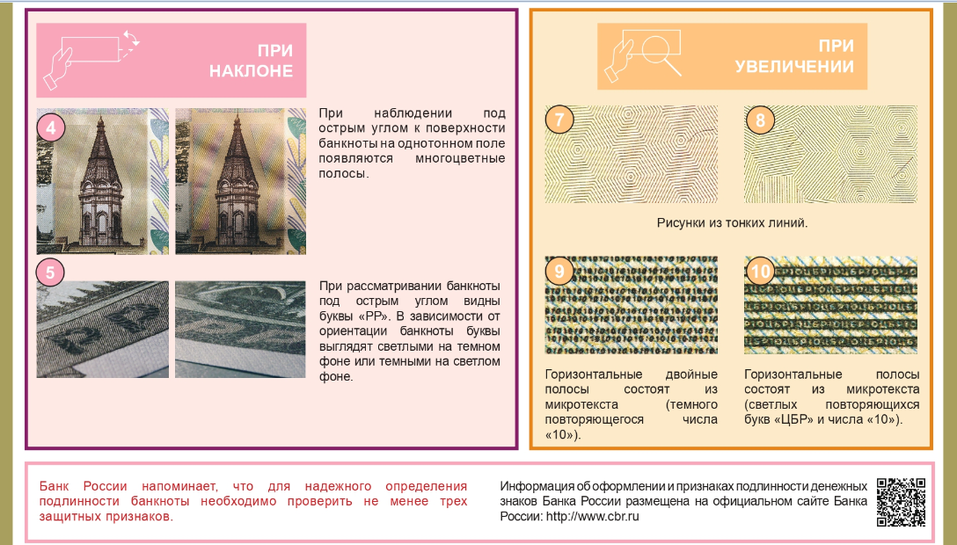 Банк России напомнил, что банкноты в 5 и 10 рублей — законное средство платежа 4 Банк России напомнил, что банкноты в 5 и 10 рублей — законное средство платежа 4