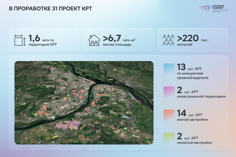 Больше 1 млн кв. м жилья: рекордных полгода Нижегородской области 2 Больше 1 млн кв. м жилья: рекордных полгода Нижегородской области 2