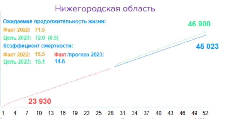 Фото: Давид Мелик-Гусейнов Фото: Давид Мелик-Гусейнов