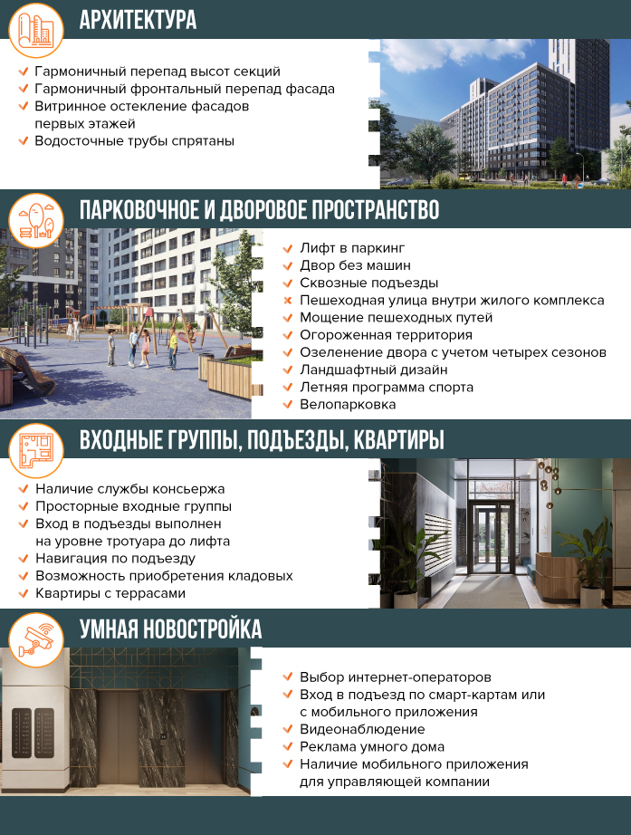 ЖК «Темп» врывается в рейтинги 1 ЖК «Темп» врывается в рейтинги 1