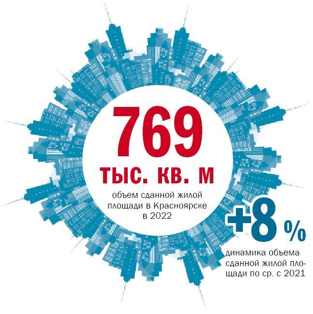 увеличить увеличить