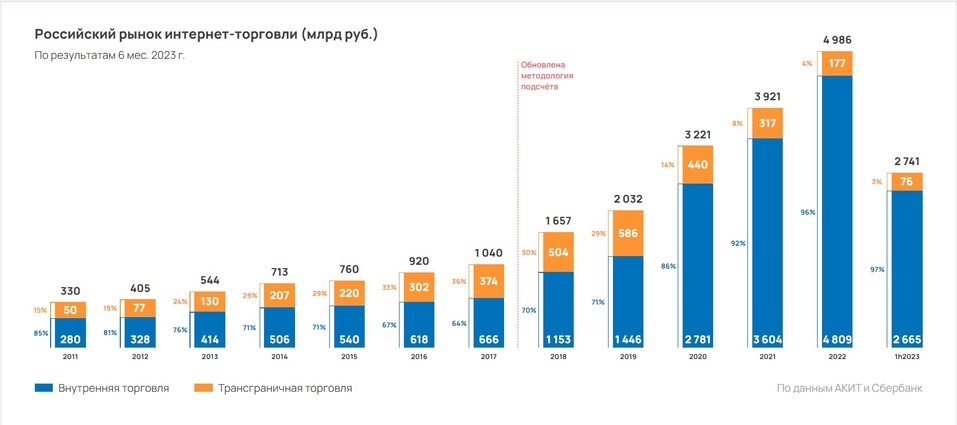 Фото: akit.ru Фото: akit.ru