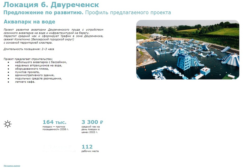 Налоги, экологи и совместное продвижение. Насущные вопросы туристического бизнеса 7 Налоги, экологи и совместное продвижение. Насущные вопросы туристического бизнеса 7