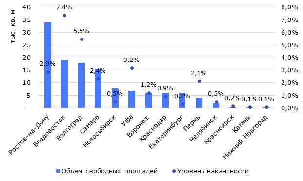 Фото: nikoliers.ru Фото: nikoliers.ru
