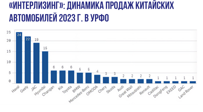 «Мы привыкли к кризисам. Уже ничему не удивляемся, а просто идем дальше» 6 «Мы привыкли к кризисам. Уже ничему не удивляемся, а просто идем дальше» 6