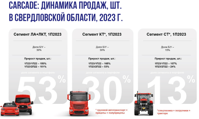 «Мы привыкли к кризисам. Уже ничему не удивляемся, а просто идем дальше» 2 «Мы привыкли к кризисам. Уже ничему не удивляемся, а просто идем дальше» 2