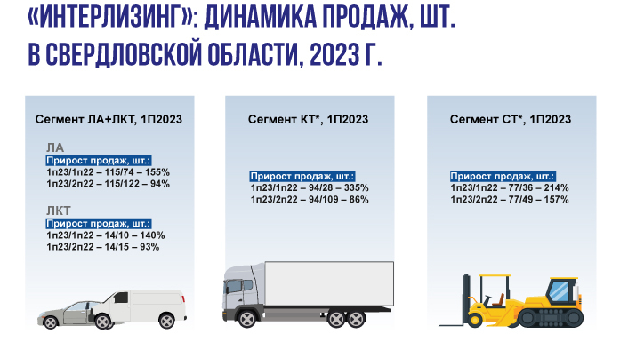 «Мы привыкли к кризисам. Уже ничему не удивляемся, а просто идем дальше» 5 «Мы привыкли к кризисам. Уже ничему не удивляемся, а просто идем дальше» 5