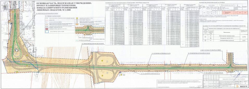 На проект новой трамвайной ветки в Челябинске выделили 197 млн рублей 1 На проект новой трамвайной ветки в Челябинске выделили 197 млн рублей 1