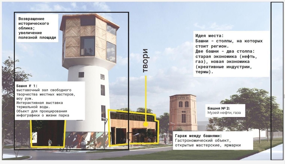 В Тюмени хотят реконструировать железнодорожные башни и запустить городскую электричку 1 В Тюмени хотят реконструировать железнодорожные башни и запустить городскую электричку 1