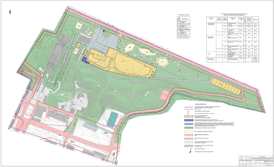 Фото: mingrad.nobl.ru Фото: mingrad.nobl.ru