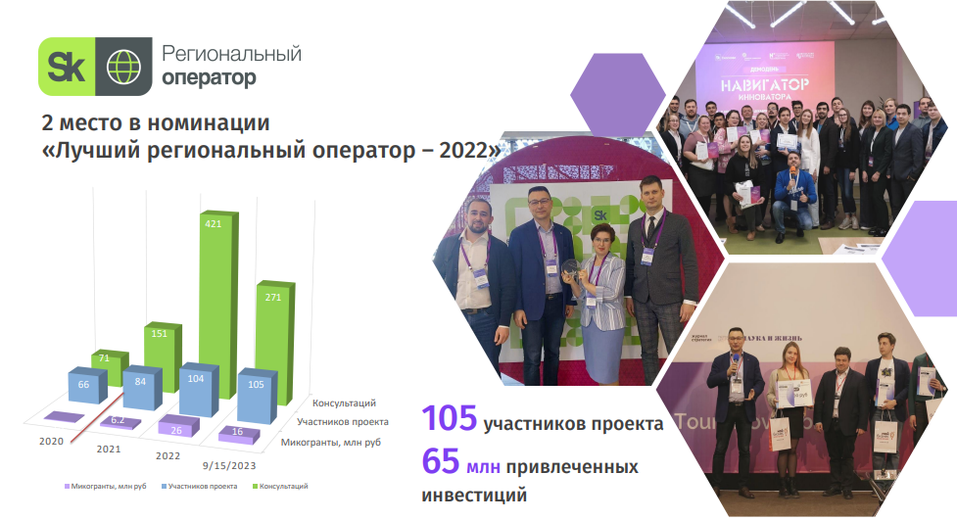 Инноваторы написали письмо в поддержку уволенного главы областного инновационного фонда 17 Инноваторы написали письмо в поддержку уволенного главы областного инновационного фонда 17