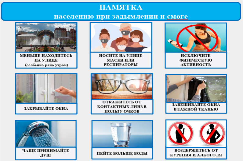 Из-за смога в Тюмени превышена концентрация вредных веществ в воздухе 1 Из-за смога в Тюмени превышена концентрация вредных веществ в воздухе 1