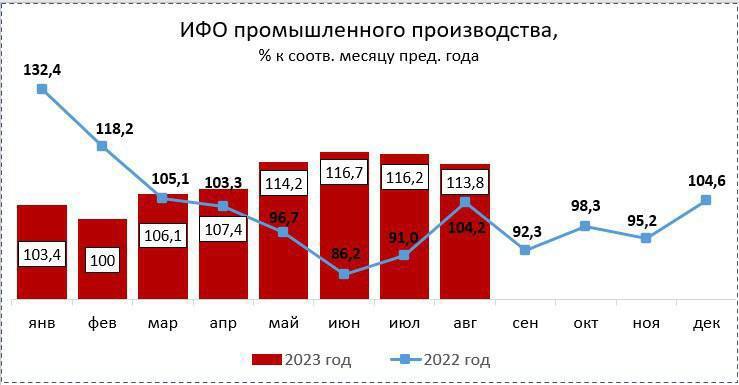 Фото: t.me/enpNN Фото: t.me/enpNN