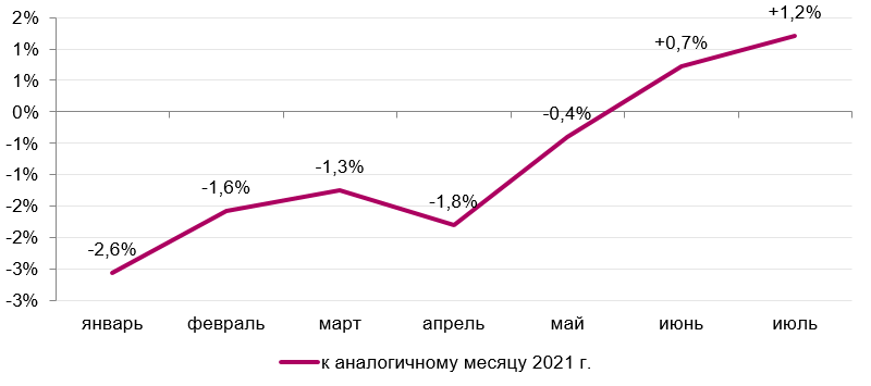 Фото: finexpertiza.ru Фото: finexpertiza.ru