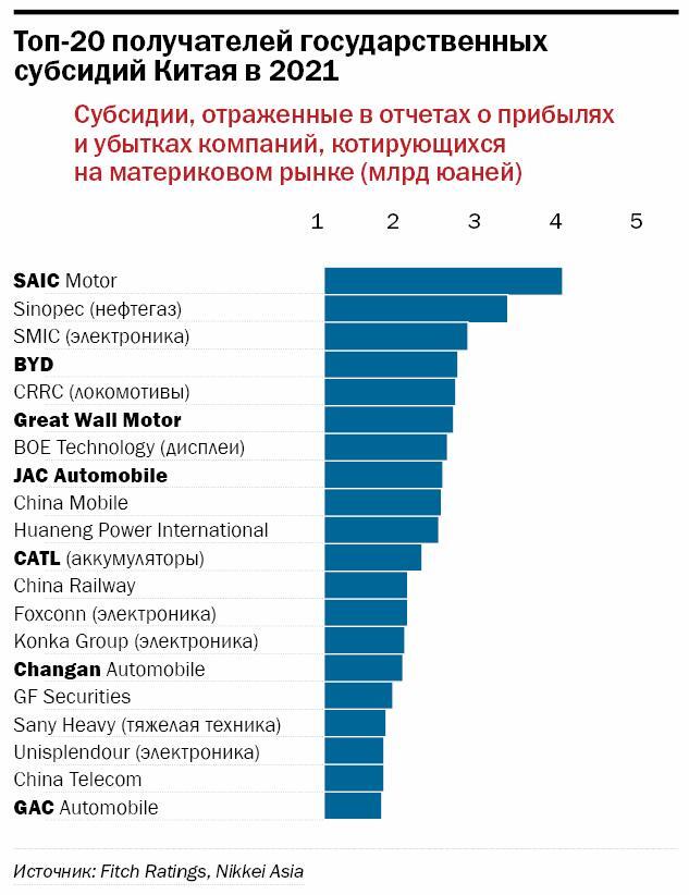 Большая китайская четверка и другие: большой обзор «чайнакаров» 2 Большая китайская четверка и другие: большой обзор «чайнакаров» 2
