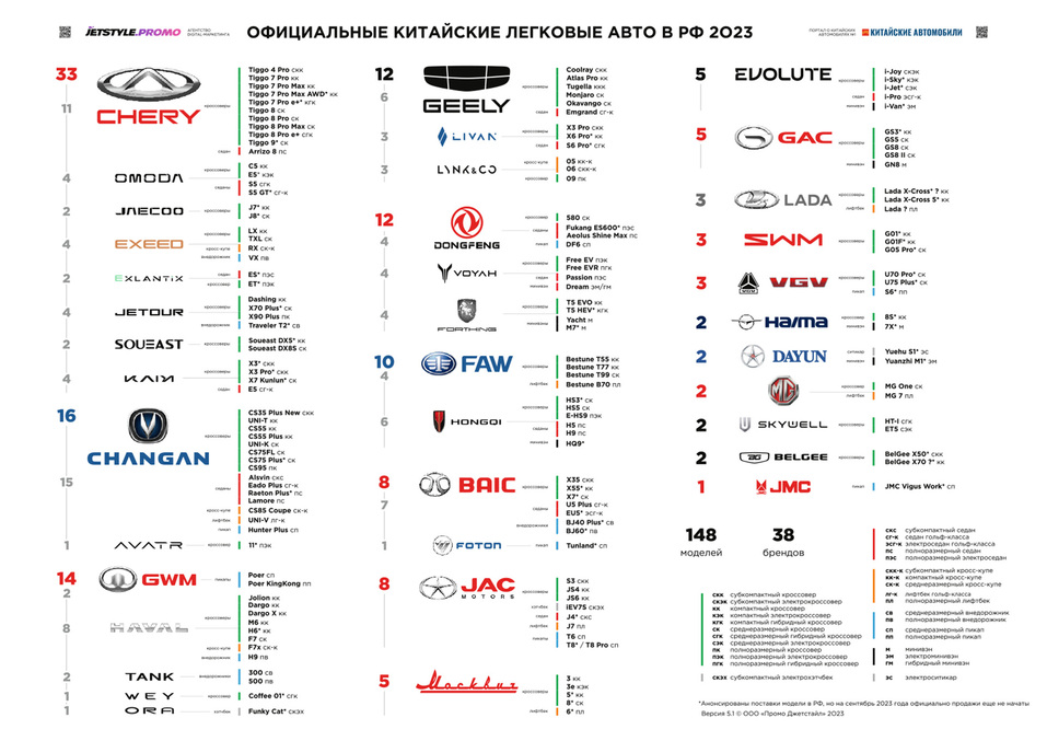 Большая китайская четверка и другие: большой обзор «чайнакаров» 3 Большая китайская четверка и другие: большой обзор «чайнакаров» 3