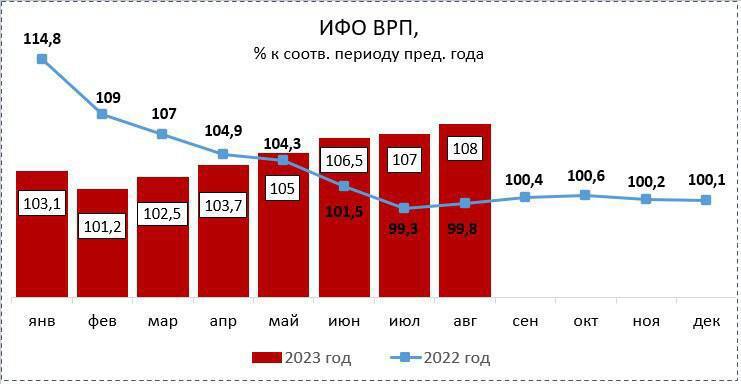 Фото: t.me/enpNN Фото: t.me/enpNN