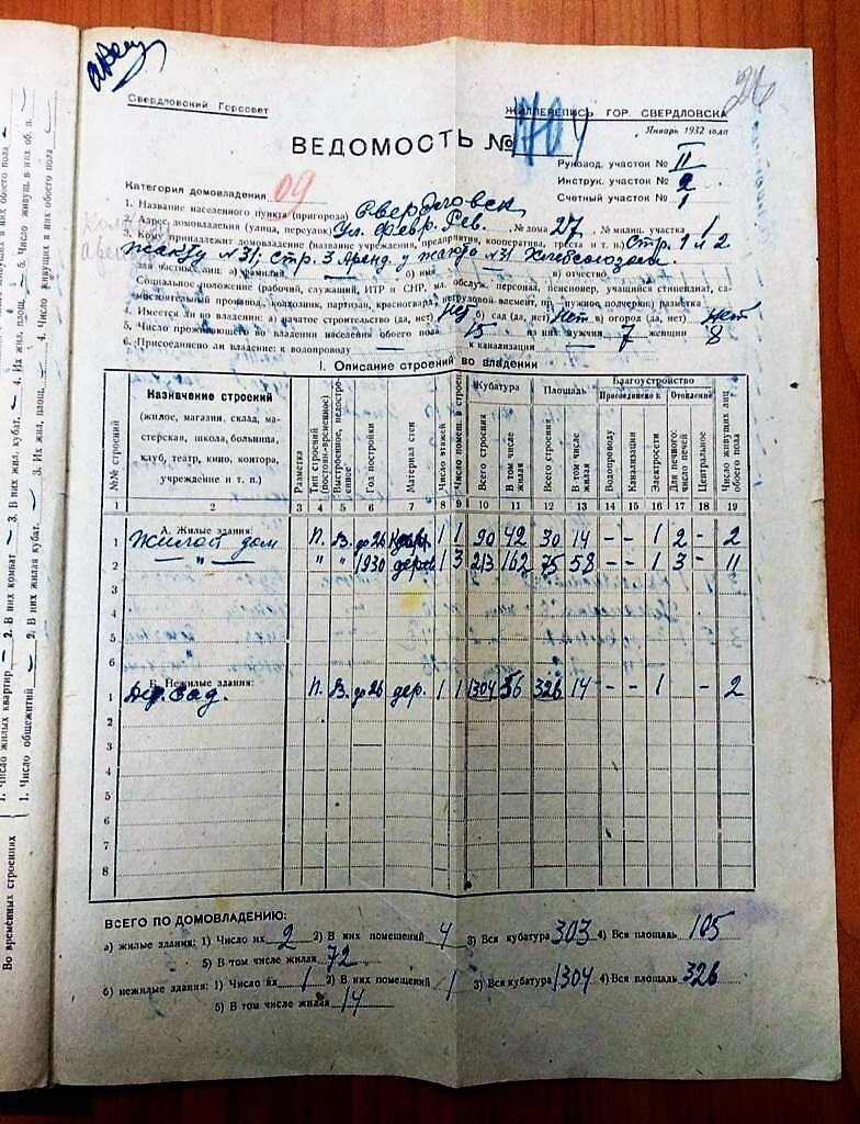 «Как жемчужина в раковине». История деревянного дома в границах «Екатеринбург-Сити» 3 «Как жемчужина в раковине». История деревянного дома в границах «Екатеринбург-Сити» 3