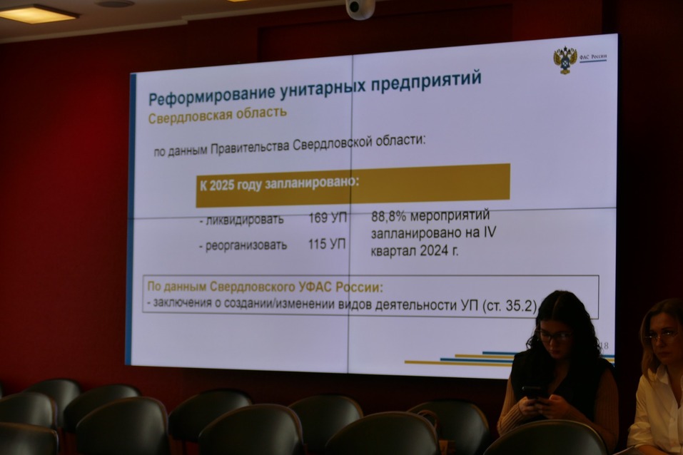 В Екатеринбурге представили план развития конкуренции до 2025 г. 2