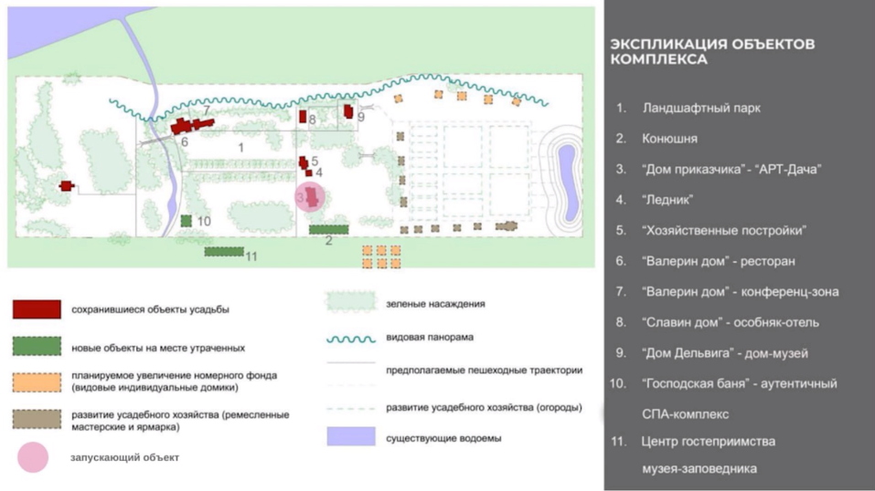 Фото: АНО «АСИРИС» Фото: АНО «АСИРИС»