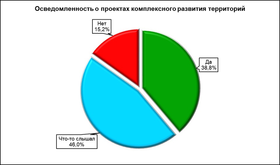 Фото: emnenie.com Фото: emnenie.com